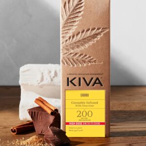 High Dose Churro Milk Chocolate Bar